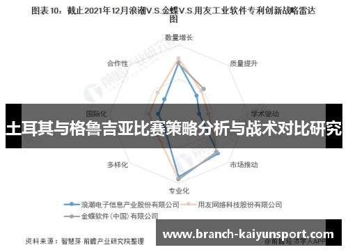 土耳其与格鲁吉亚比赛策略分析与战术对比研究