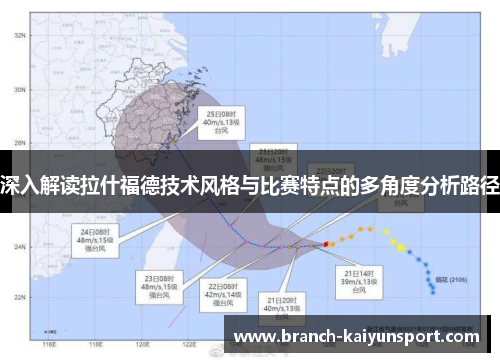 深入解读拉什福德技术风格与比赛特点的多角度分析路径