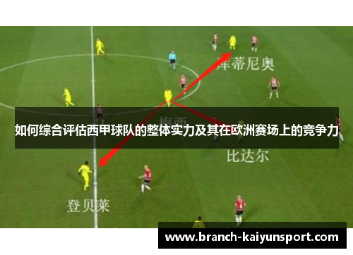 如何综合评估西甲球队的整体实力及其在欧洲赛场上的竞争力