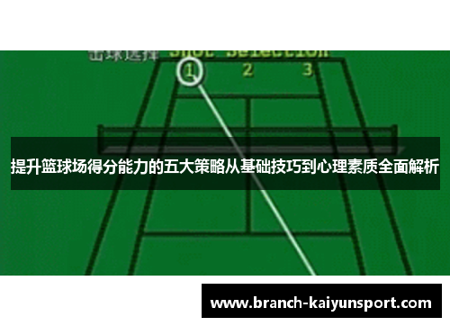 提升篮球场得分能力的五大策略从基础技巧到心理素质全面解析