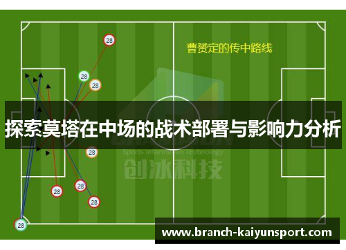 探索莫塔在中场的战术部署与影响力分析