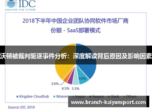 沃顿被裁判驱逐事件分析：深度解读背后原因及影响因素