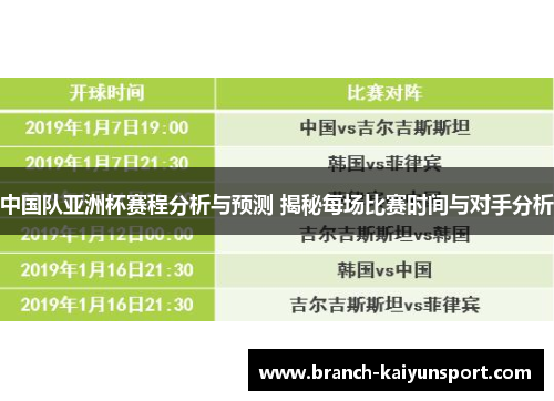 中国队亚洲杯赛程分析与预测 揭秘每场比赛时间与对手分析