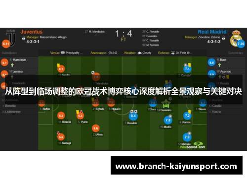 从阵型到临场调整的欧冠战术博弈核心深度解析全景观察与关键对决 从阵型到临场调整的欧冠战术博弈核心深度解析全景观察与关键对决