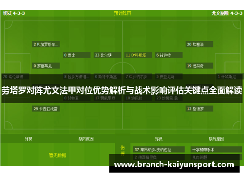 劳塔罗对阵尤文法甲对位优势解析与战术影响评估关键点全面解读 劳塔罗对阵尤文法甲对位优势解析与战术影响评估关键点全面解读