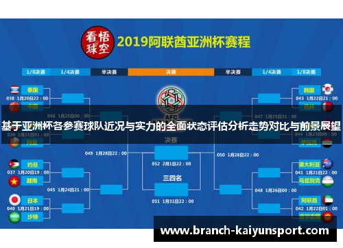 基于亚洲杯各参赛球队近况与实力的全面状态评估分析走势对比与前景展望