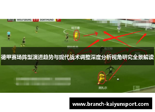 德甲赛场阵型演进趋势与现代战术调整深度分析视角研究全景解读