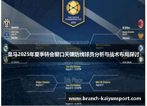 皇马2025年夏季转会窗口关键防线球员分析与战术布局探讨