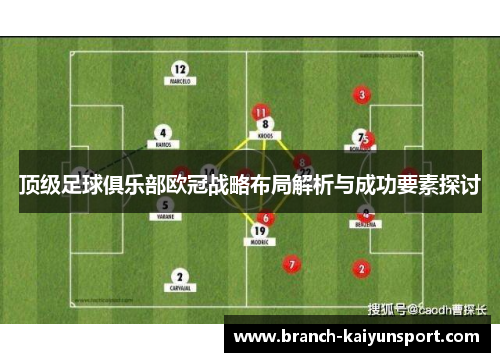 顶级足球俱乐部欧冠战略布局解析与成功要素探讨