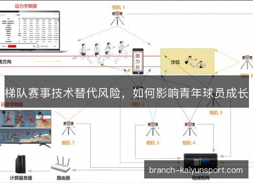 梯队赛事技术替代风险，如何影响青年球员成长
