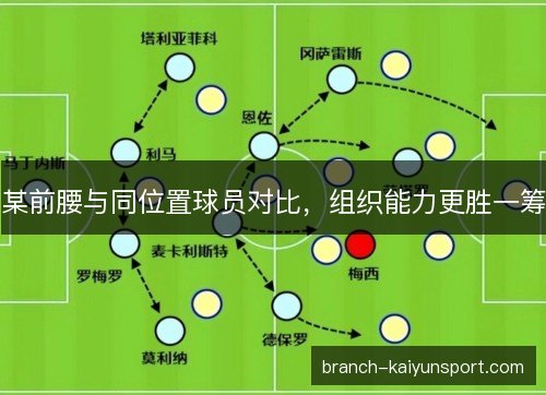 某前腰与同位置球员对比，组织能力更胜一筹